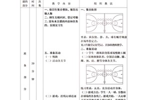  篮球轮换训练的有效性评估与调整方法：优化球队表现的关键策略